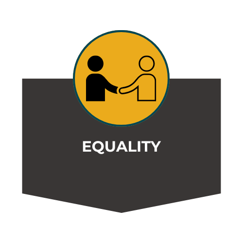 Equality